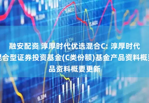 融安配资 淳厚时代优选混合C: 淳厚时代优选混合型证券投资基金(C类份额)基金产品资料概要更新